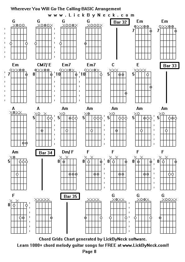 Chord Grids Chart of chord melody fingerstyle guitar song-Wherever You Will Go-The Calling-BASIC Arrangement,generated by LickByNeck software.